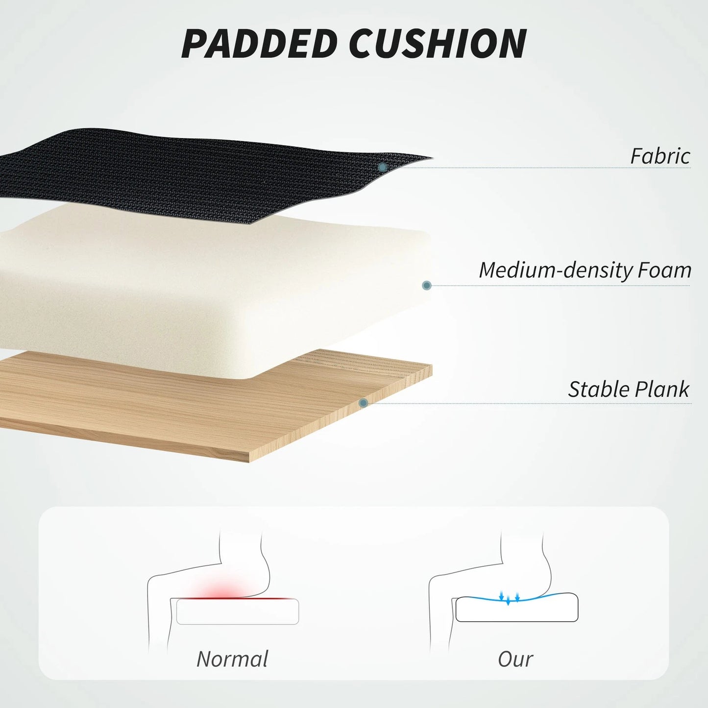 Ergonomic Mesh Office Chair with Headrest, Lumbar Support, Black