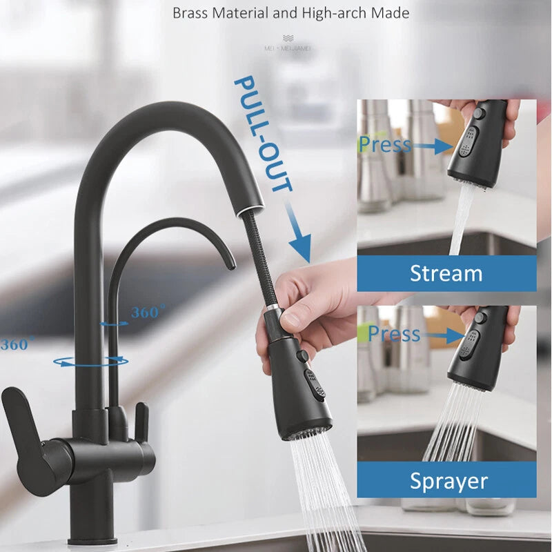 Modern Mono Kitchen Sink Mixer Taps 360° Pull Out Spray Spout Twin Lever 3 Way