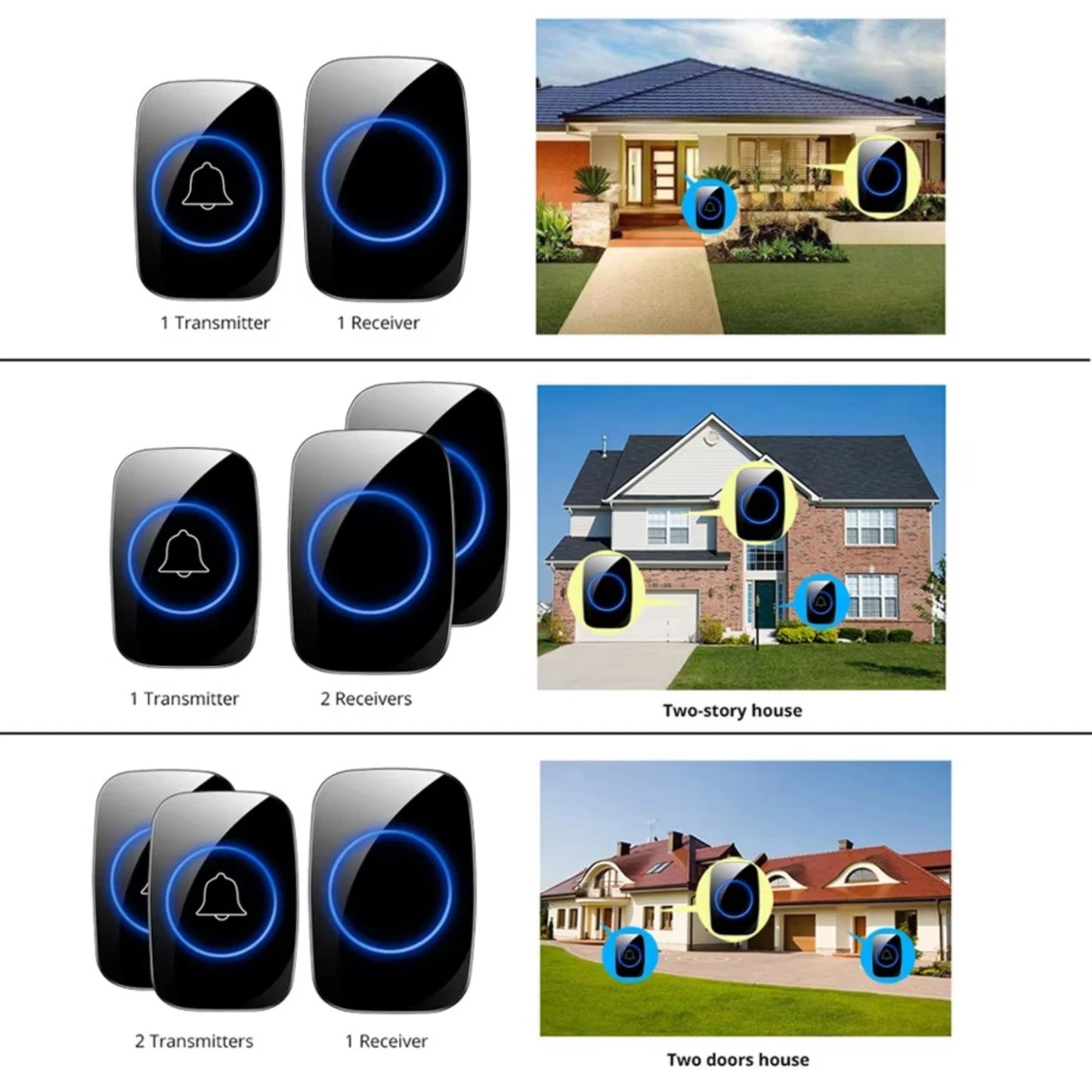 Wireless Doorbell Waterproof Range Door Bells Kit Cordless Plug-in Home Office